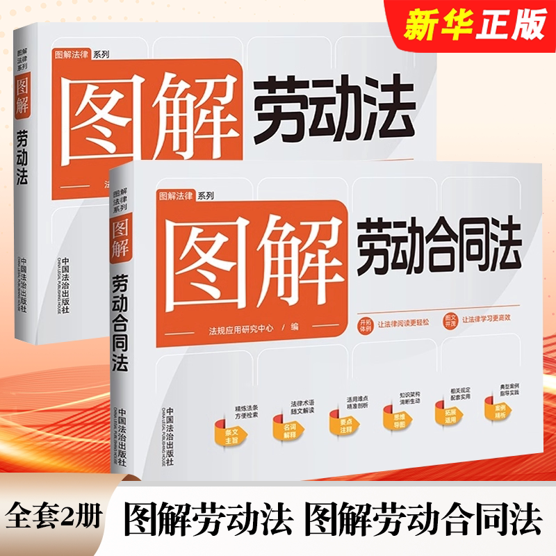 Authentic Full Set of 2 Volumes, Applicable for 2026, Illustrated Labor Law, Illustrated Contract of Employment Law, Two-Color Edition, China Legal Society, Legal and Regulatory Provisions, Terminology Explanation, Typical Labor Dispute Cases, Basic Legal Knowledge Tutorial Book