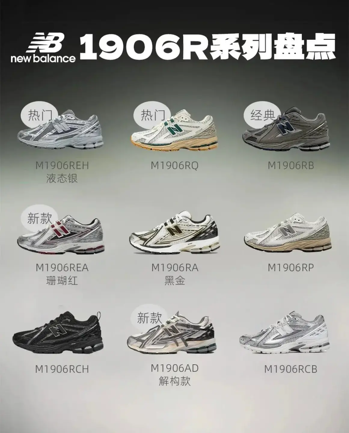 New Balance 1906R M1906REH