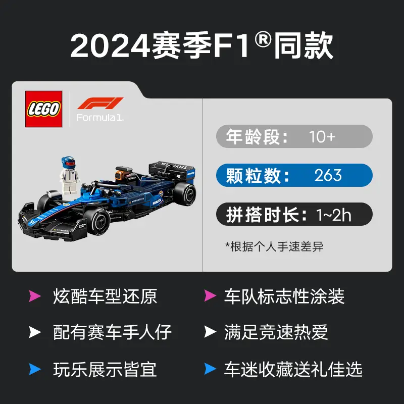 Lego F1 Racing 77242/Ferrari Red Bull 24Th Season Same Style Assemble Building Block Toys New Product in March