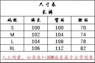 YY1214