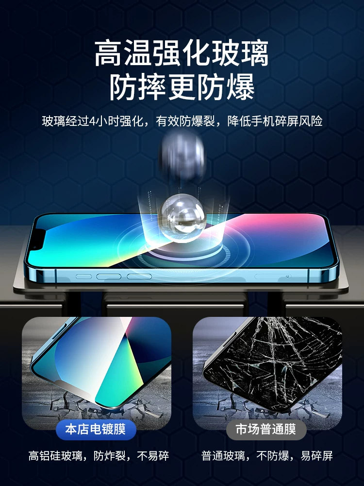 Bendixing Tempered Glass Screen Protector for iPhone 13, iPhone 15 Pro Max Pro, 16 Pro, 17, 14, 13 Plus, Mini, New Model, Anti-Drop Screen Film photo QC de TAOBAO sur Qualit.ly
