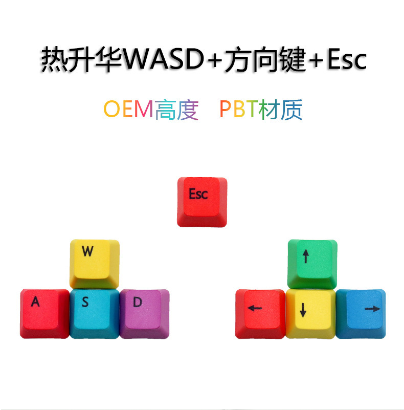 Cross-border 2023 on the new sublimation supplementary keycap multi-color supplementary mechanical keyboard Universal