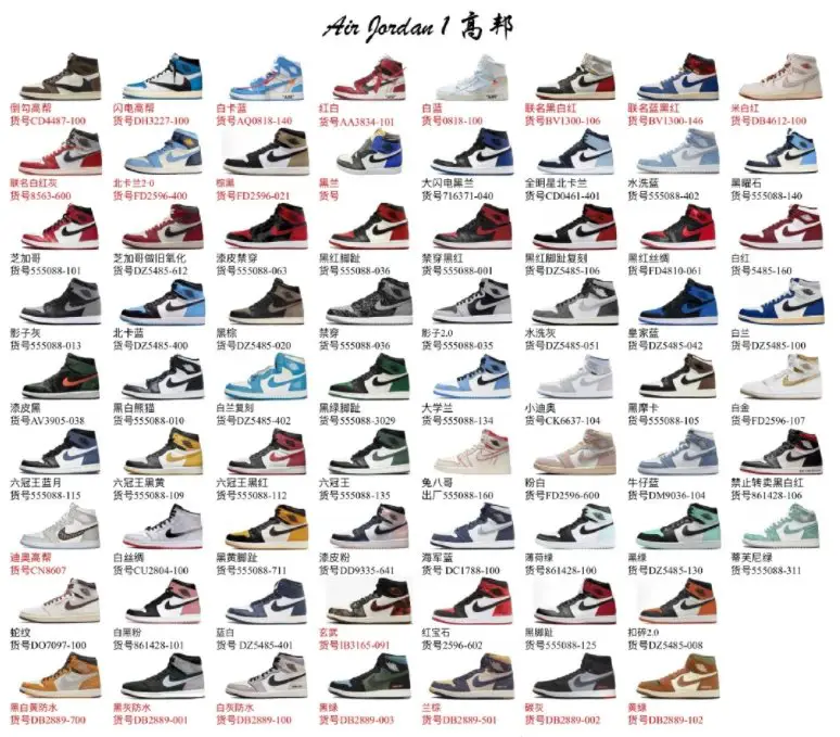 DG Dongguan production AIR 1 foreign trade exclusive BATCH Details are beyond doubt!
