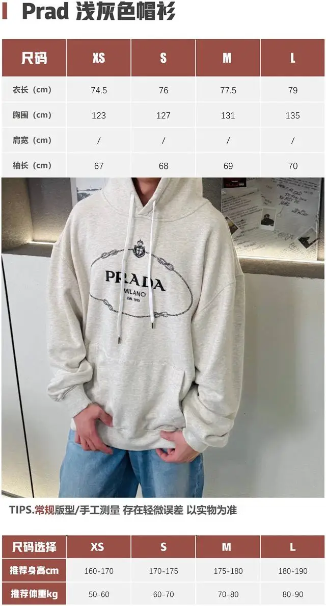 PRA