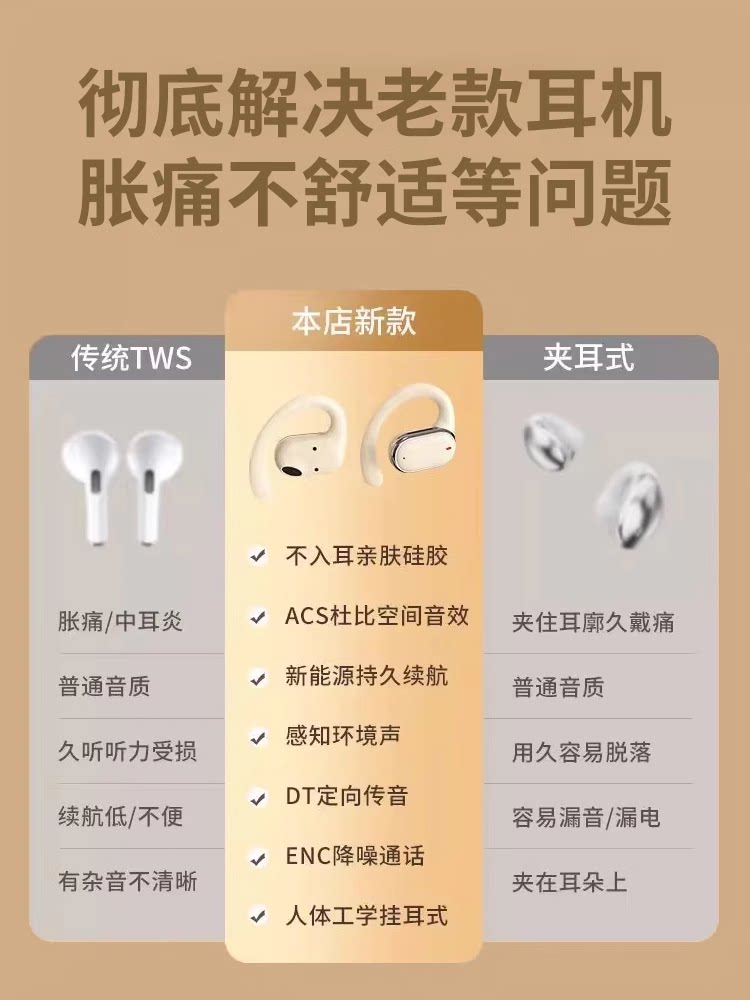 2026 New Model Non-In-Ear Bone Conduction Original Genuine Wireless Over-Ear Bluetooth Headphones for Sports and Running, Comfortable to Wear for Long Periods Without Pain