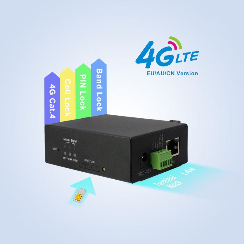 Rail-Mounted Industrial 4g Router 150Mbps Dual Network Ports High-Speed Wifi Smart Industrial Control Machine 4g Gateway Solution