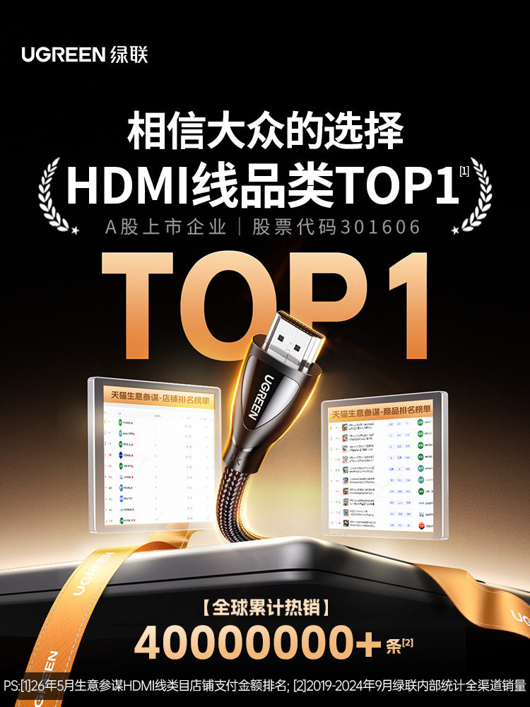 Greenlink HDMI Cable High-Definition 2.1 Connects to 8K Computer, Tv, Monitor, 240Hz Projector, Extended 4K Data