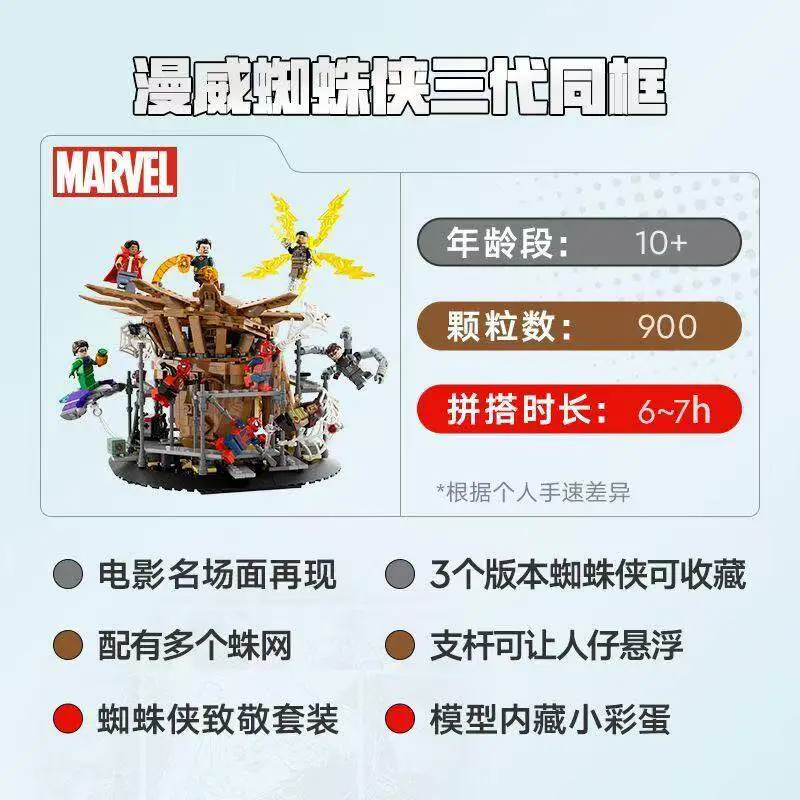 2024 New Product Superhero Spider-Man Showdown 76261 Boys' Building Blocks Educational Toy Gift