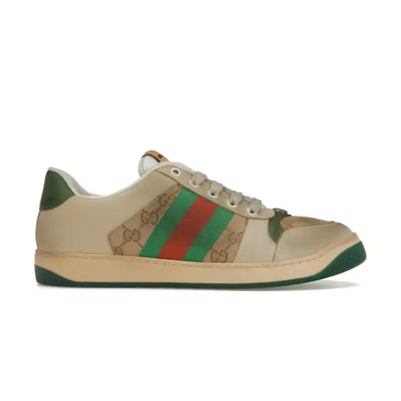 G*cci Screener GG Canvas