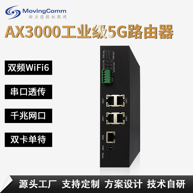 5g Industrial Router Esim Dual-Band Wifi6 Gigabit Network Port Serial Port Transparent Transmission Watchdog Data Acquisition Gateway