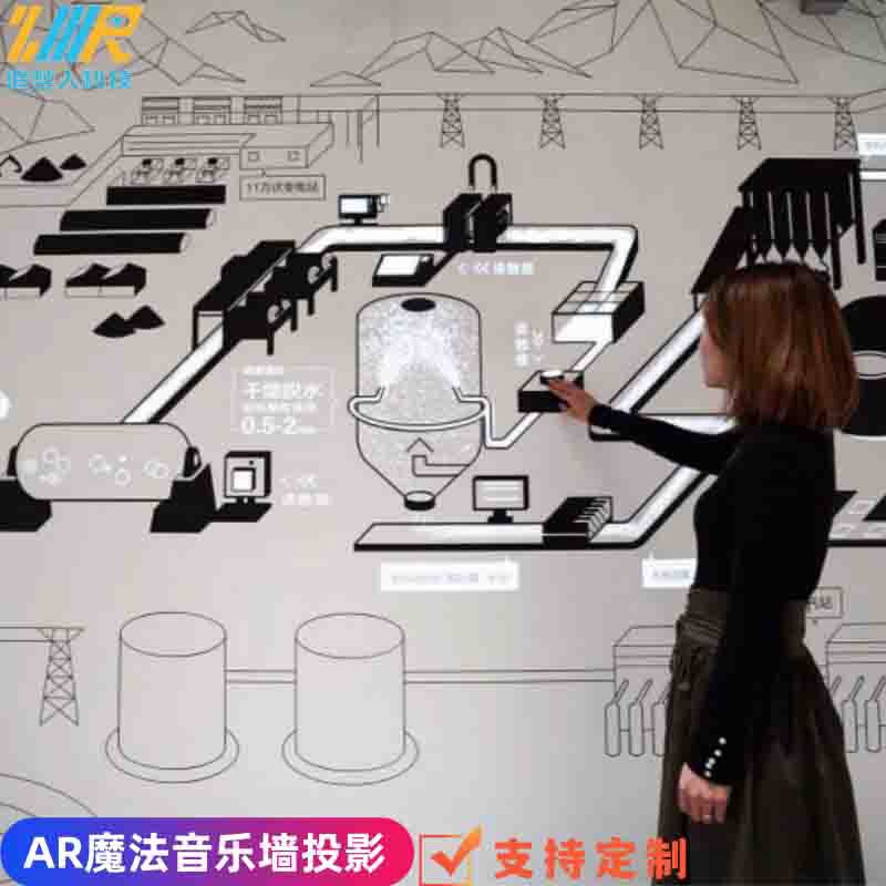 Music Magic Wall, Naked-Eye 3D Somatosensory Games, Naughty Castle, School Science Museum, 5D Projection, Holographic Projection
