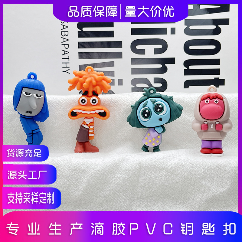 Cartoon animation new mind secret service team INSIDE OUT car key chain pendant key chain gift pendant