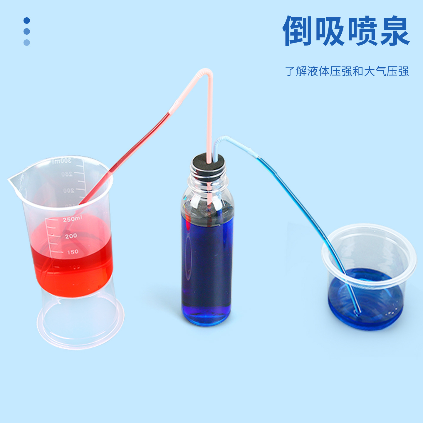 Science Experiment Reverse Suction Fountain Siphon DIY Technology Kit for Elementary School Students Science and Education Cutting-Edge Physics