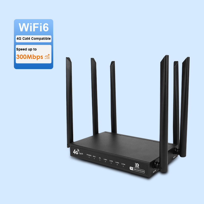 Xinghengxun Customized 300m Wireless Wifi6 Home Use Full Network Compatible Plug-In Card Small Apartment Office 4g Router Cpe