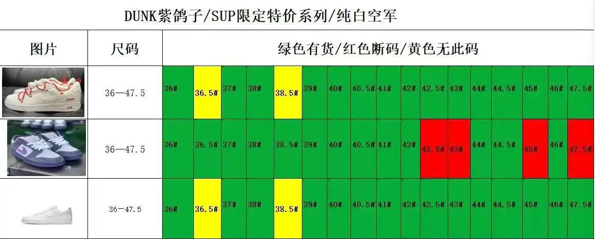 OWF版本 DUNK 空军 国庆特价顶尖大厂出品真正好货