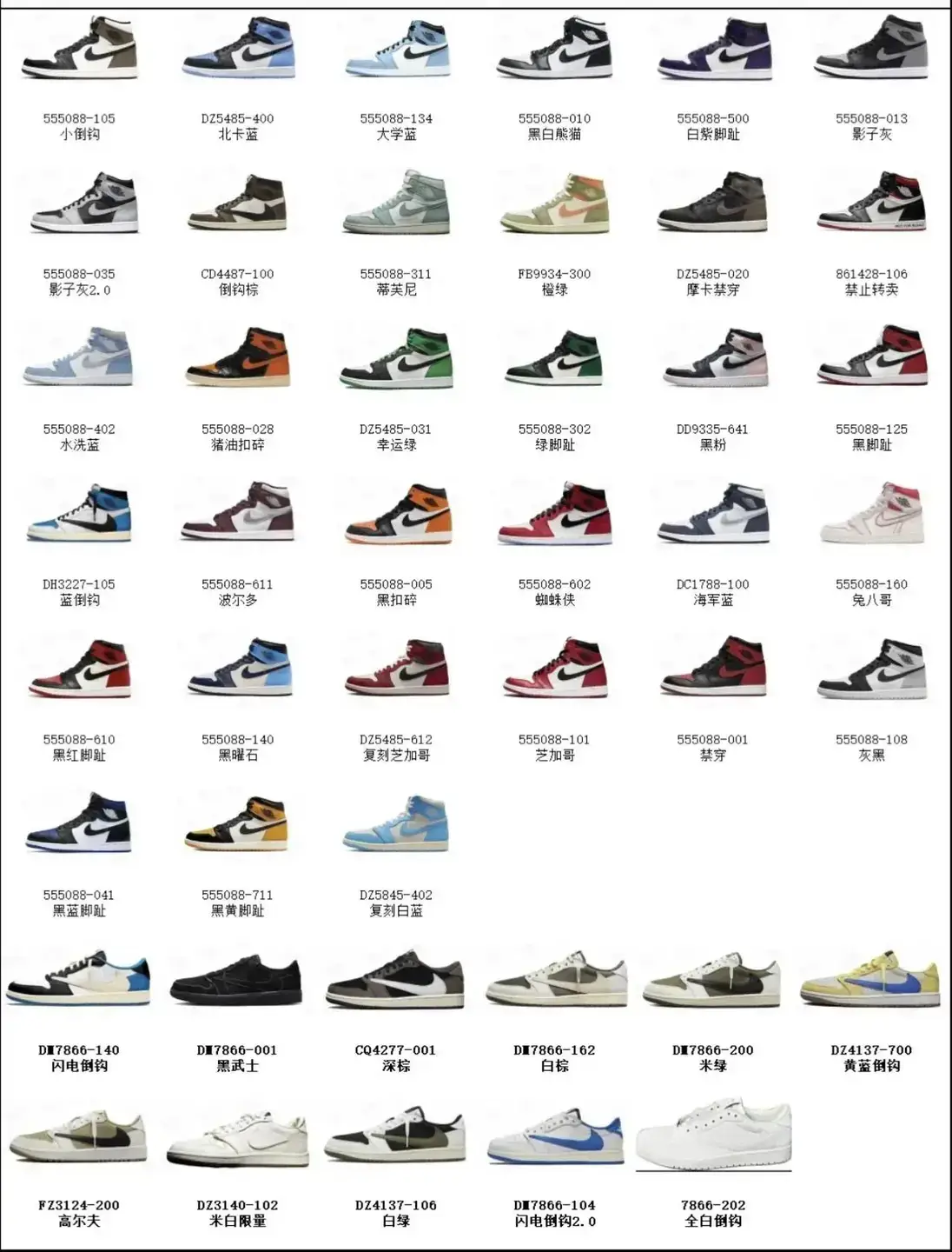 Air Jordan 1 High Collection
