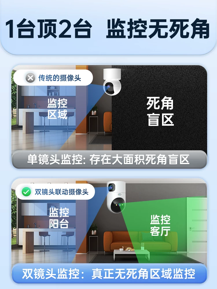 Qiaoan Wireless Camera Mobile Phone Remote Monitor Home Use Plug-In-Free 360-Degree Intelligent High-Definition Night Vision Photography