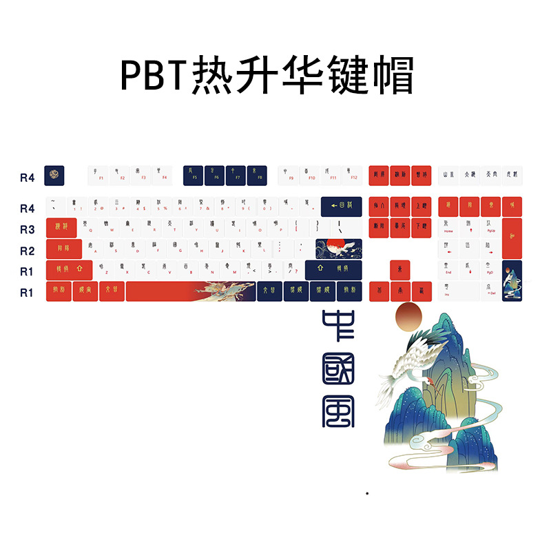 PBT Five-sided Thermal Sublimation Mechanical Keyboard Keycap Original Highly-customized Personalized Keycap Mario Theme