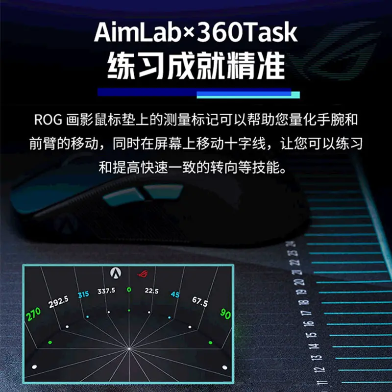 [Rog Peripherals] Rog Shadow Ace Mouse Pad Aimlab Collaboration Edition thickened Edge-Locked E-Sports Gaming Mouse Pad Waterproof Dustproof