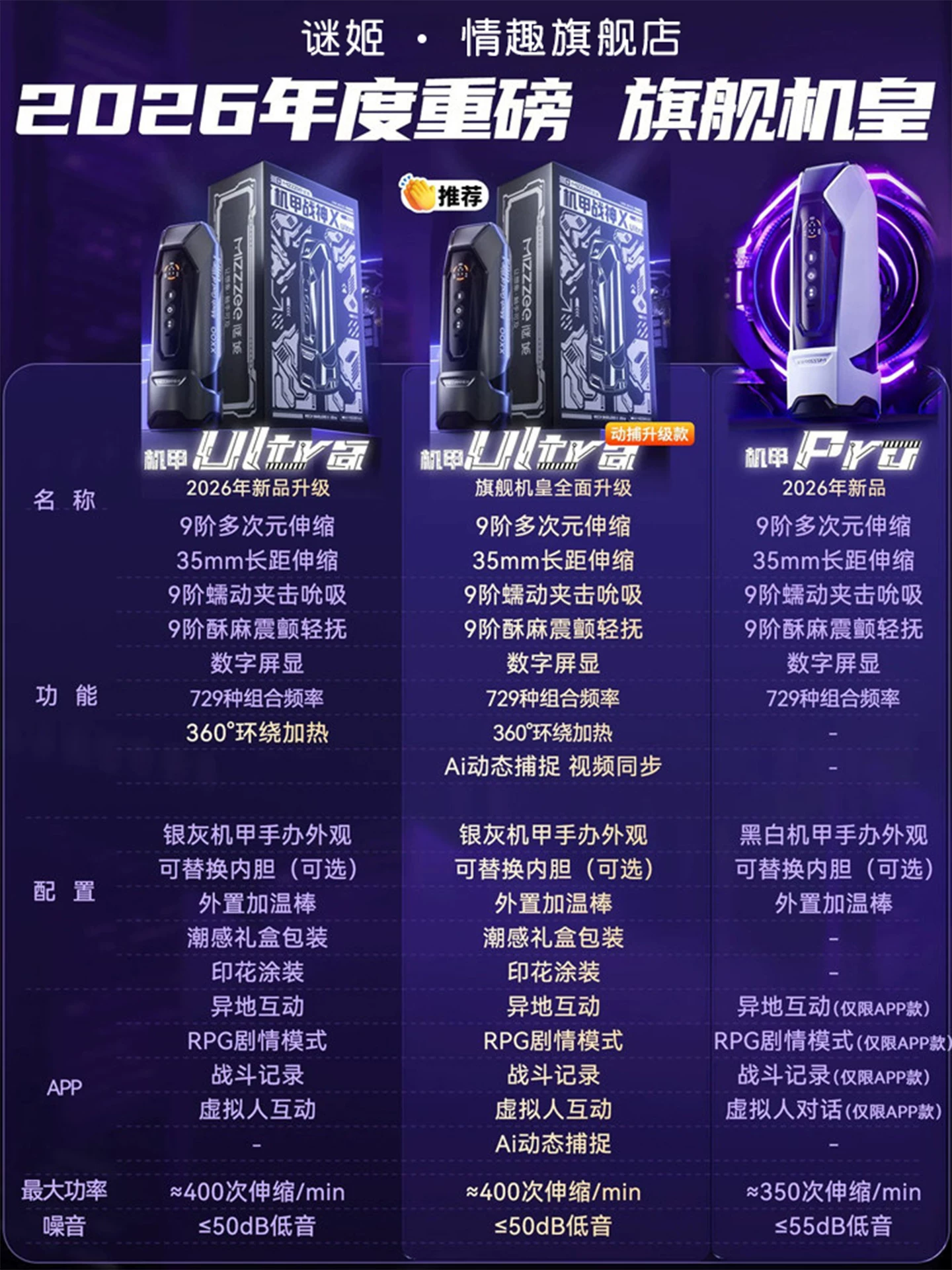 Mystery Girl Fully Automatic Aircraft Cup Men's Products App Interactive Electric Telescopic Masturbator Adult Sex Toy Men's Magic Device