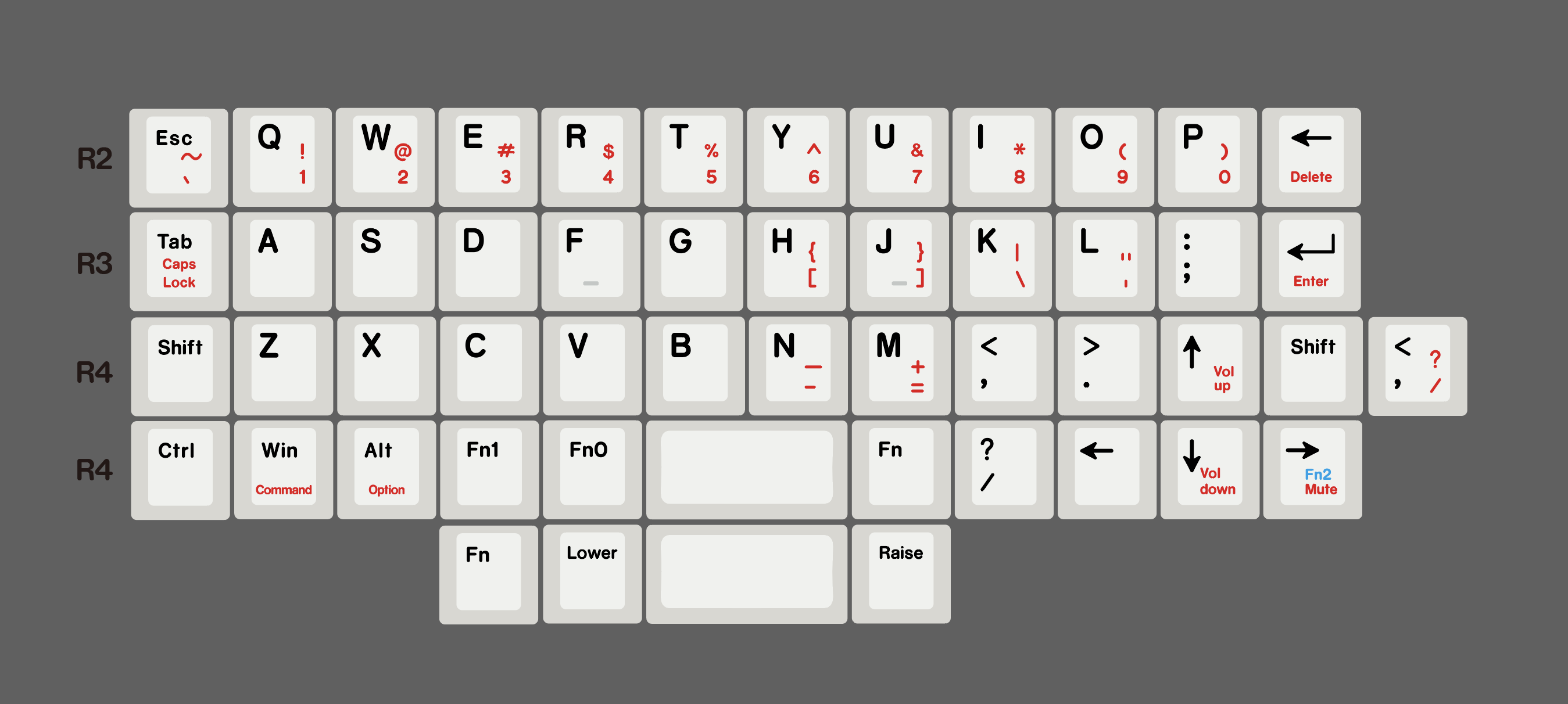 Planck Ortho Linear Keycaps, Dye-Sublimated Pbt Material, Original Height Fotografie QC de pe TAOBAO pe Qualit.ly