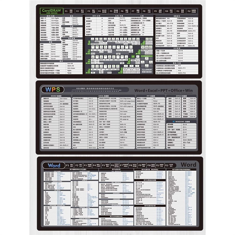 Mouse Pad Oversized Shortcut Key Daquan Office Desk Mat Student Writing Desk Mat Computer Keyboard Mat
