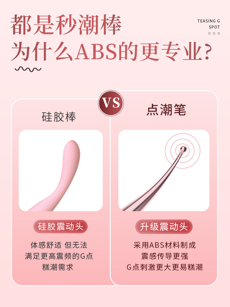 Sexual Vibrator, Masturbation Device, G-Spot Massage, Clitoral Stimulation, Couple's Adult Products, Orgasmic Device for Women