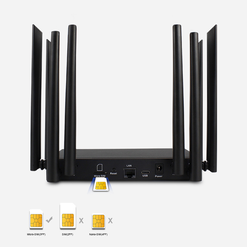 300m Wireless 4g Cpe All-Network Plug-In Card Router for Enterprise, Factory, Office, Home, Outdoor Live Streaming, Wifi6 Router