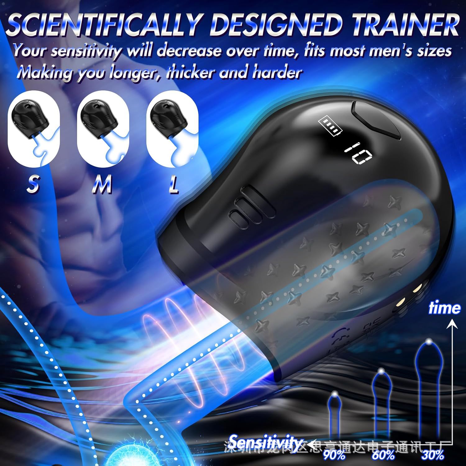 Men's delay ghost head masturbator 10 frequency strong vibration LCD display package ghost head stimulation training massager