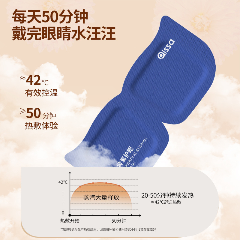 Steam Eye Mask Relieves Eye Fatigue, Lutein Heating, Sleep Shading, Student Hot Compress, Eye Protection Heating