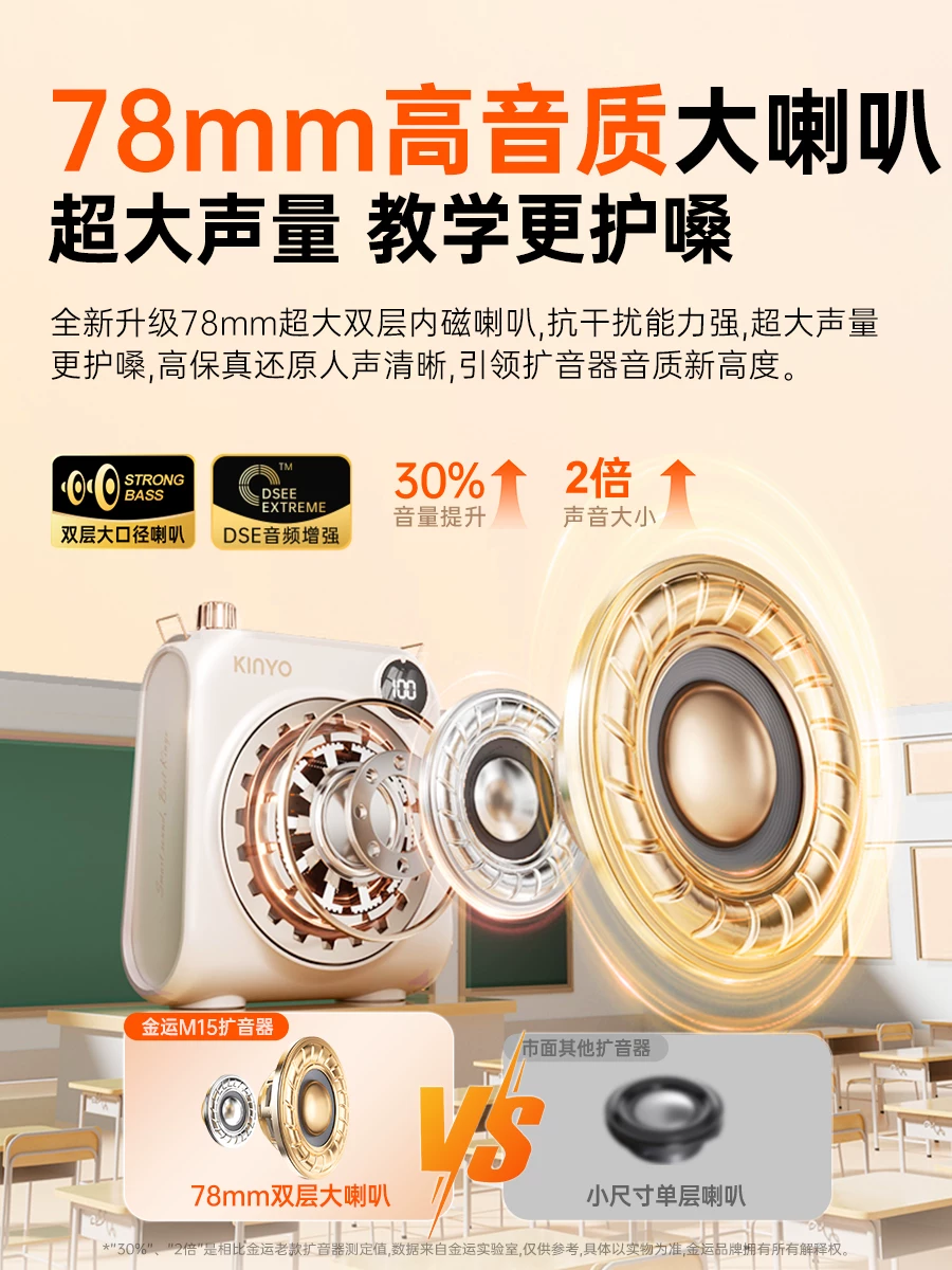 Little Bee Amplifier for Teachers, High Volume Speaker for Classes, Wireless Lavalier Microphone for Tour Guides, Jin Yun M15