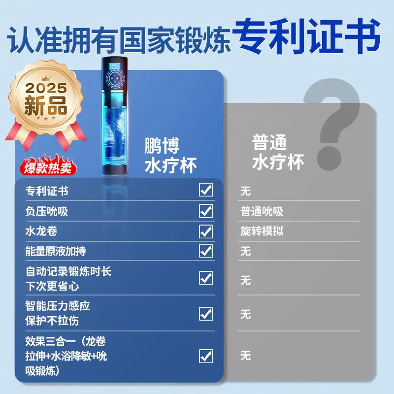 Fully Automatic Spa Aircraft Cup Male Masturbation Desensitization Training Electric Retractable Adult Products Sexy Silent Xy