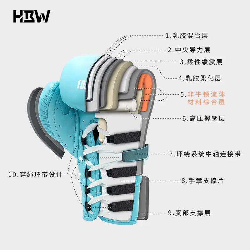 Hbw European Muay Thai Wrist Magnetic King X Tether Boxing Gloves Professional Boxing Gloves Black Technology Boxing Gloves Fighting Competition Actual Combat