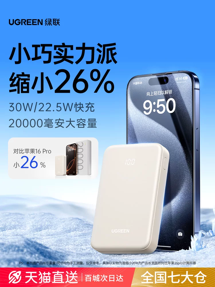 【Power Bank with 3C Certification, Airline Approved】Ugreen 2026 New Model Power Bank, Compact and Portable, 20000Mah, Compatible with Apple Fast Charging, 16 Large Capacity Mobile Power Supply, Genuine Official Flagship Product