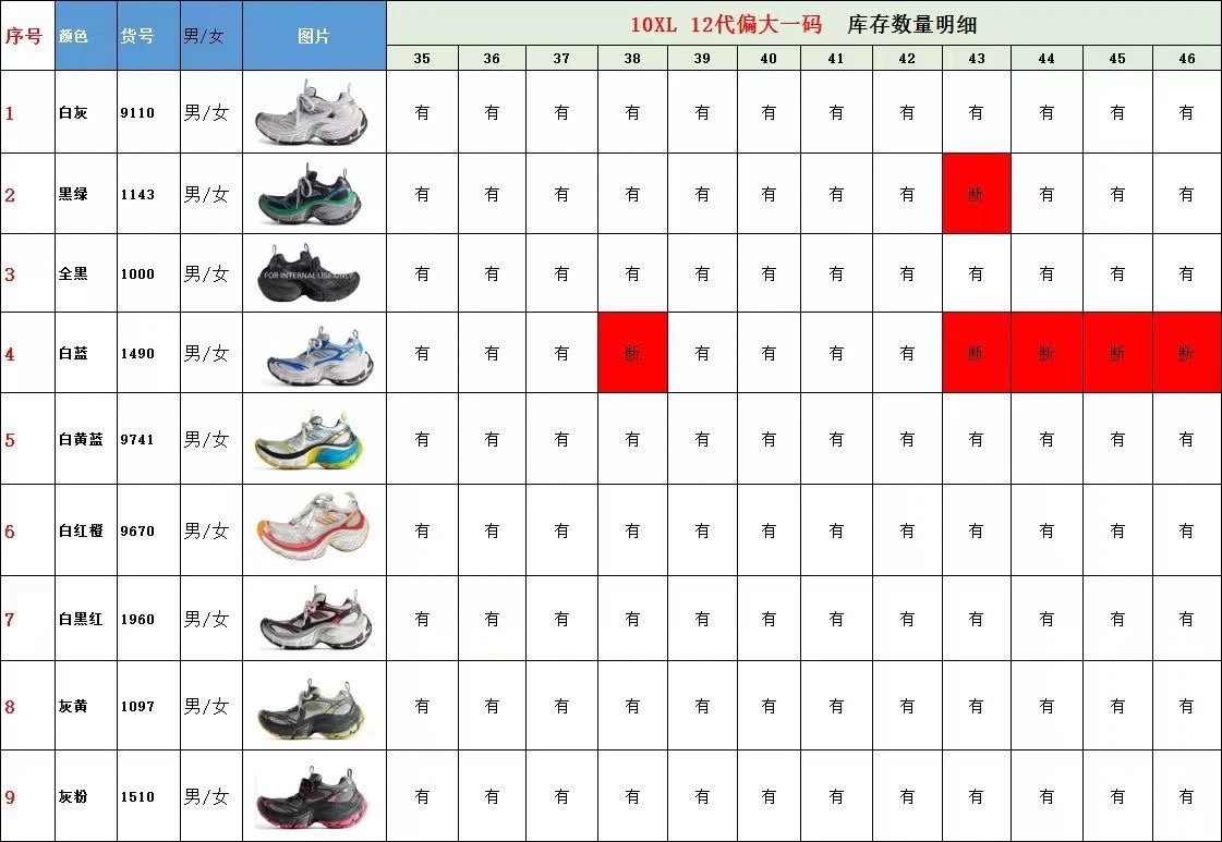 XA版 十二代 10XL系列合集