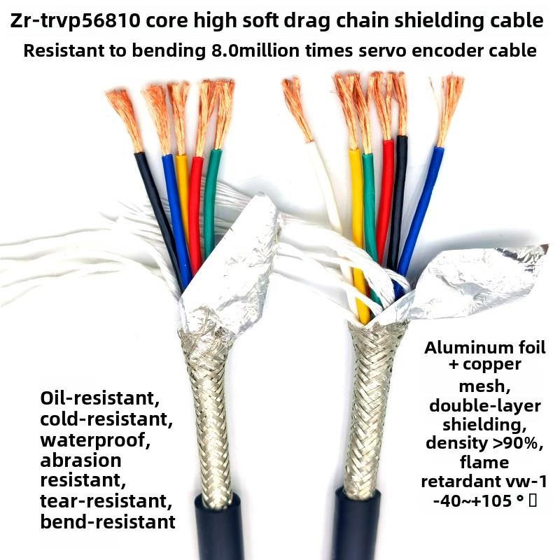 Trvvp High-Flexibility Shielded Drag Chain Cable 5 6 8 10 Core 0.5 0.75 1 1.5 Encoder Signal Cable
