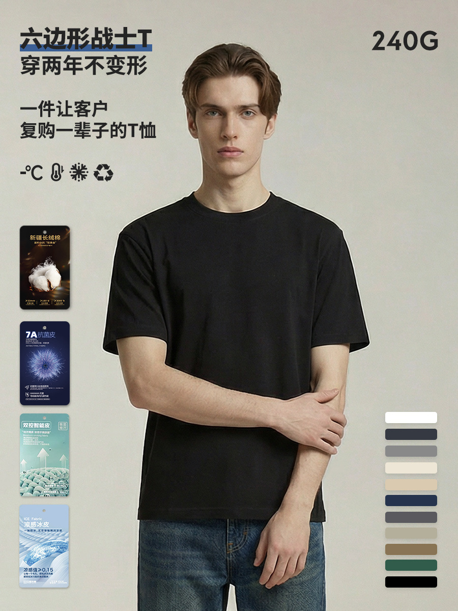 [Good Goods Strictly Selected] 40 Long-staple Cotton Cool Anti-wrinkle Sorona Solid Color Base Men's and Women's Short-sleeved T-shirts in stock