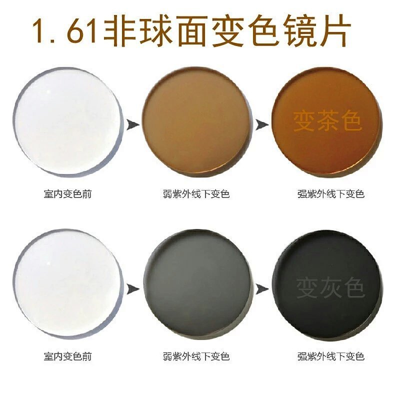 1.61 aspheric color changing lenses spectacle lenses myopia lenses