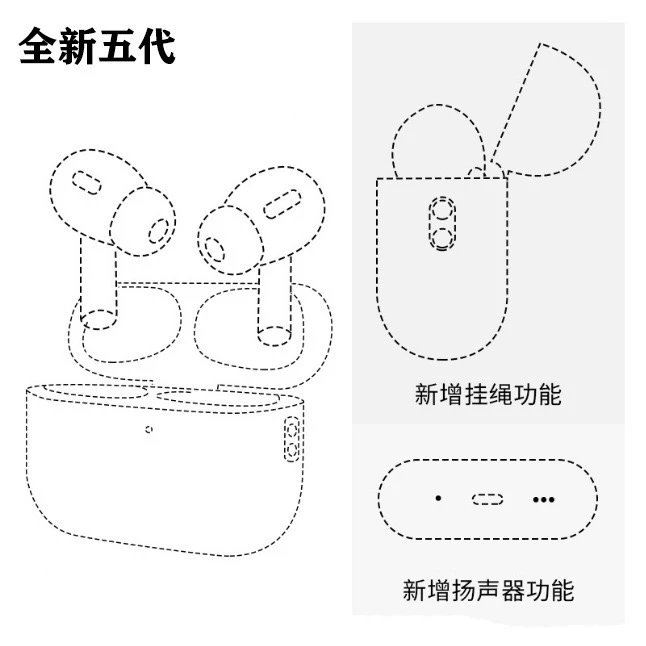 Apple AirPods Pro 2nd Generation