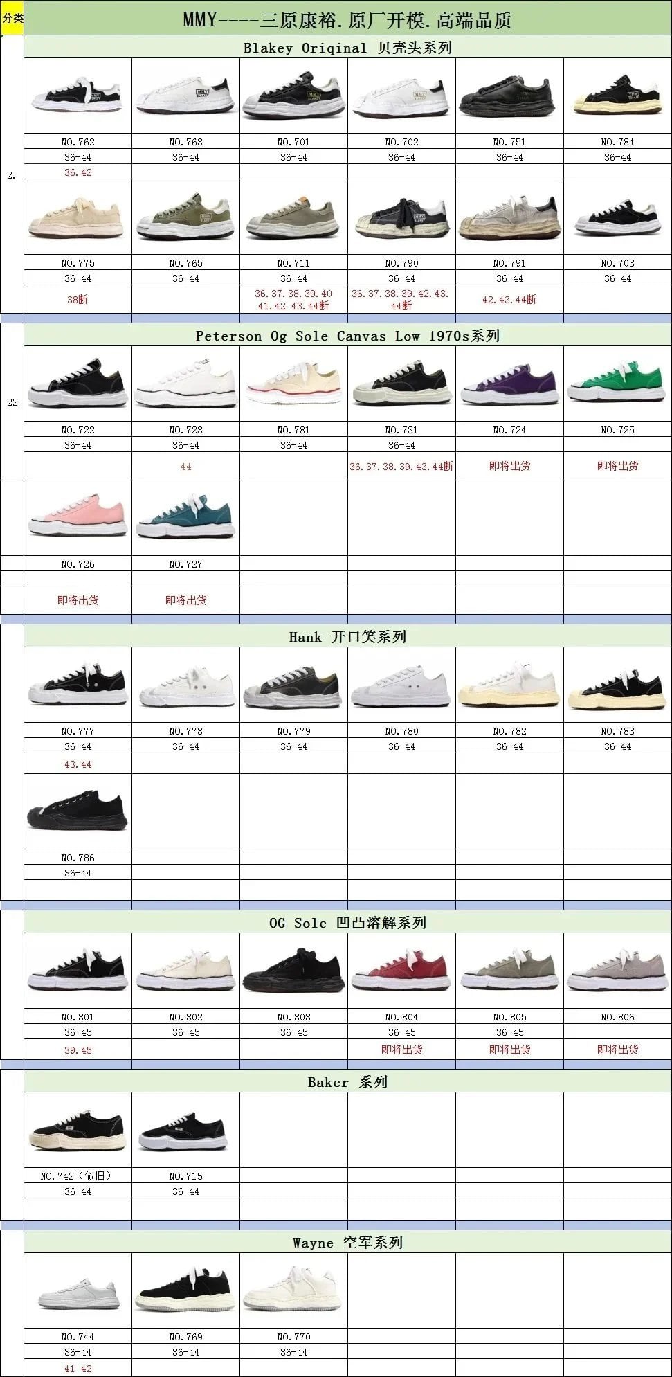 Maison Mihara Yasuhiro C13FW701 Sneakers