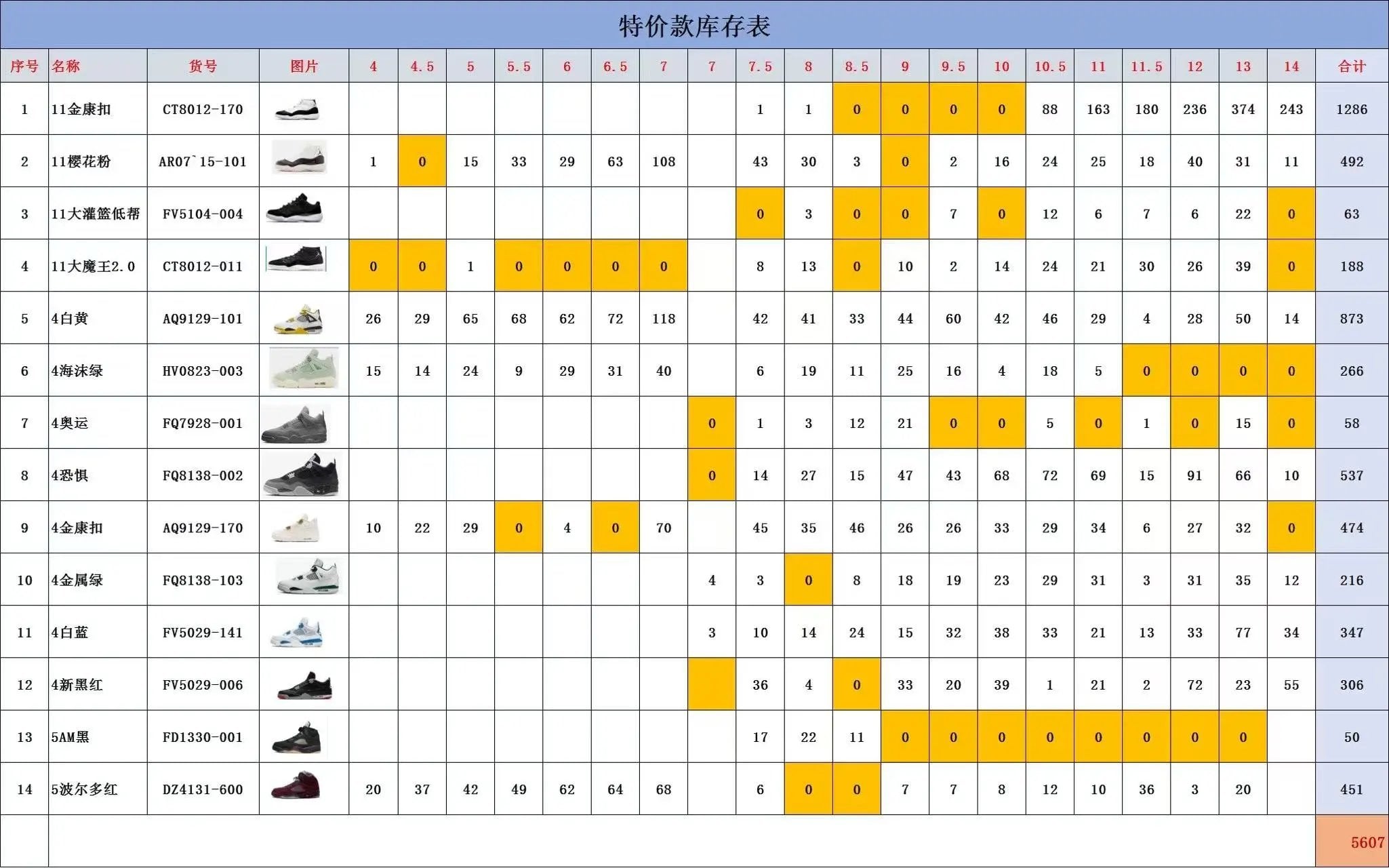 Nike Sneakers