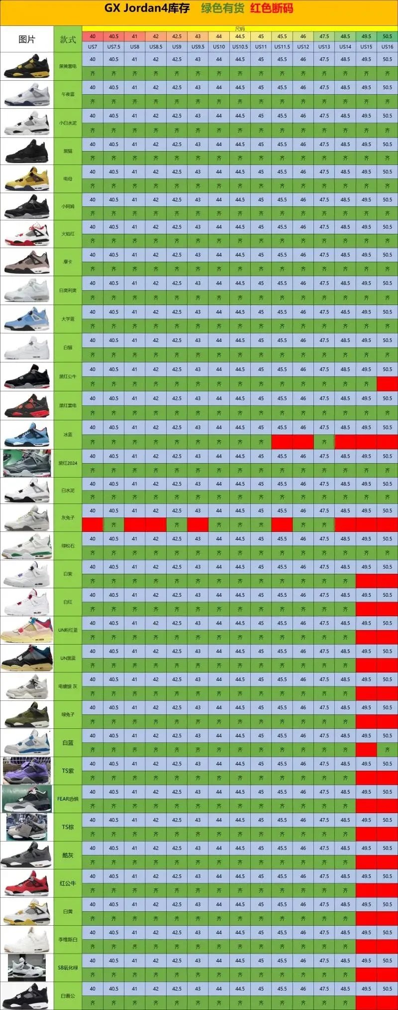 Air Jordan 4